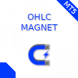 MT5-OHLC Magnet MT5