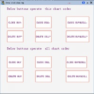 MT4-One click closing Tool