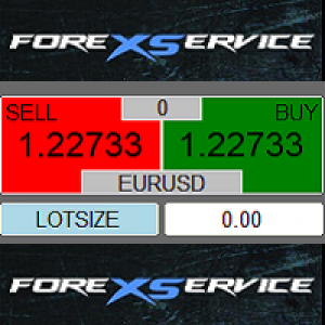 MT4-One Click Trader Real