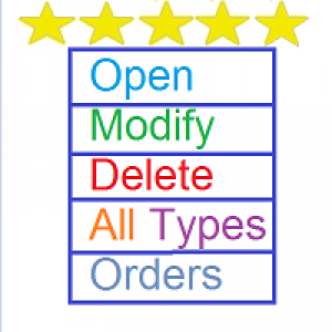 MT4-Open Modify Delete All Types Orders