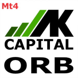 MT4-Opening Range Breakout with targets