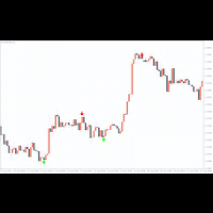 MT4-Optimistic Gold