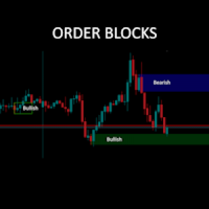 MT4-Order Block Finder Plus