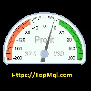 MT4-Order management calculater