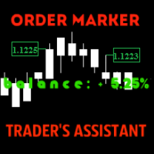 MT4-OrderMarker
