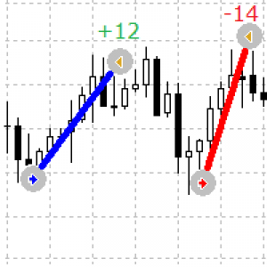 MT4-Orders History Simple