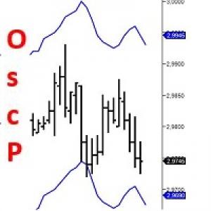 MT4-Oscillator Predictor MT4