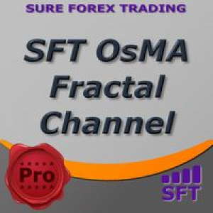 MT4-OsMA Fractal channel