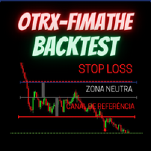 MT4-OTRX Fimathe Backtest