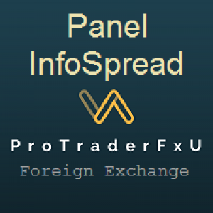 MT4-Panel InfoSpread