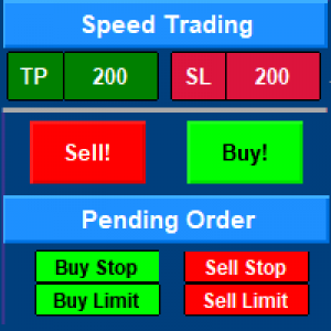 MT4-Panel Super Order Demo