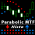 MT4-Double Parabolic MTF Histo