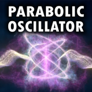 MT4-Parabolic Oscillator