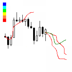 MT4-Pattern Finder4Fee