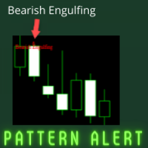 MT4-PatternAlert