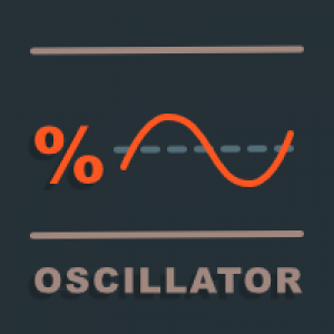 MT5-Percentage Oscillator