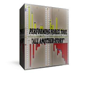 MT4-Performing forex tool