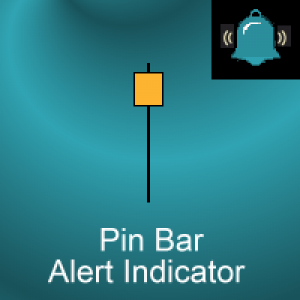 MT4-Pin Bar Alerts