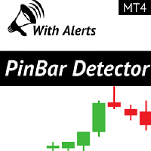 MT4-Pin bar detector with alerts for mt4