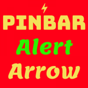 MT4-Pinbar Candle Pattern Alert