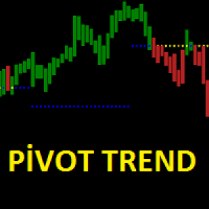 MT4-Pivot Trend