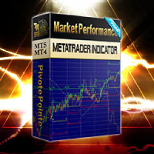 MT4-PivotePoint MT4