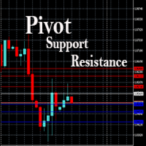 MT4-PivotMT4