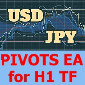 MT4-Pivots UsdJpy H1