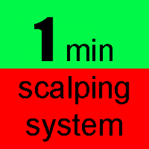 MT4-Powerful 1 min scalping system