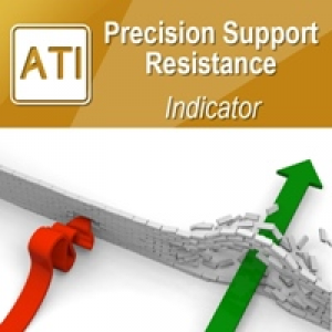 MT4-Precision Support Resistance MT4