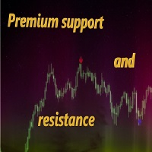 MT4-Premium support and resistance