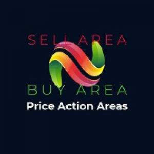 MT4-Price Action Areas