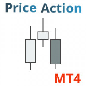 MT4-Price action finder