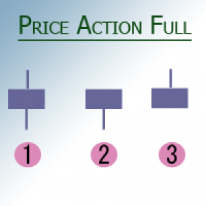 MT5-Price Action Full