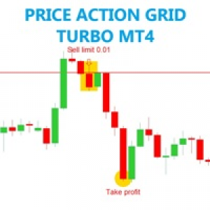 MT4-Price action grid turbo MT4