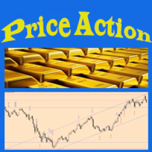 MT4-Price Action release
