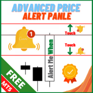 MT5-Price Alert Panel MT5