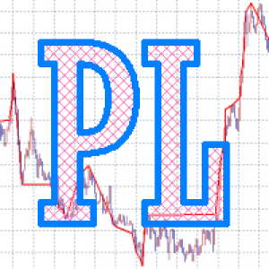 MT4-Price Line