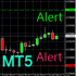 MT5-Price Touching Alert MT5