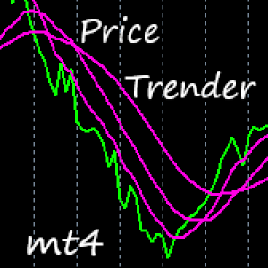 MT4-Price Trender mt4