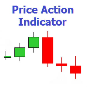 MT4-PriceActionInd