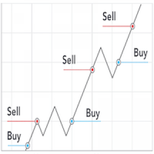 MT4-Pro Scalping
