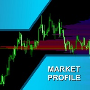 MT4-Profile Map