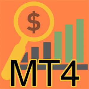 MT4-Profit Mania