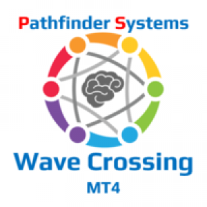 MT4-PS Wave Crossing MT4