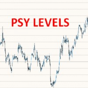 MT4-Psy Levels