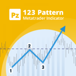 MT5-PZ 123 Pattern MT5