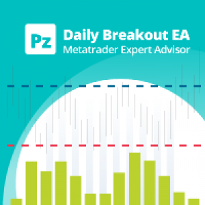 MT4-PZ Daily Breakout EA