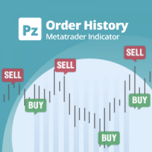 MT4-PZ Order History MT4