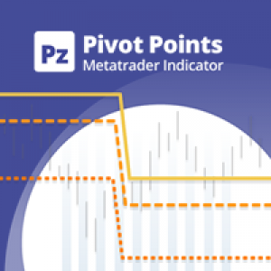 MT4-PZ Pivot Points